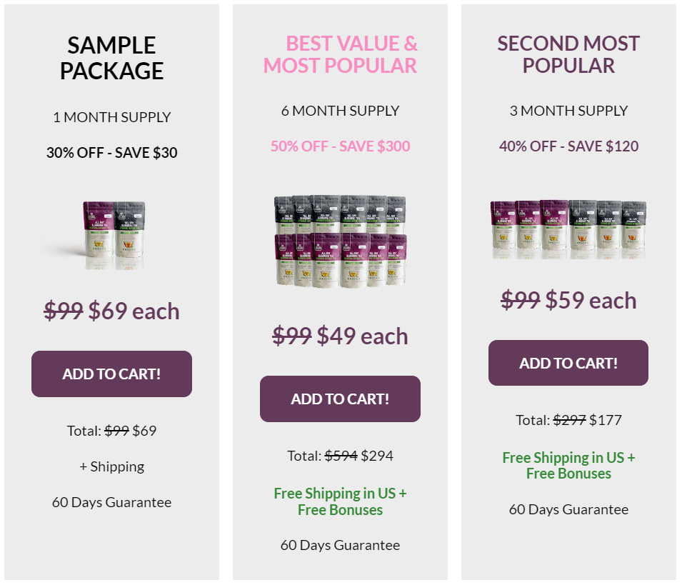 Getalldayslimmingtea.com price